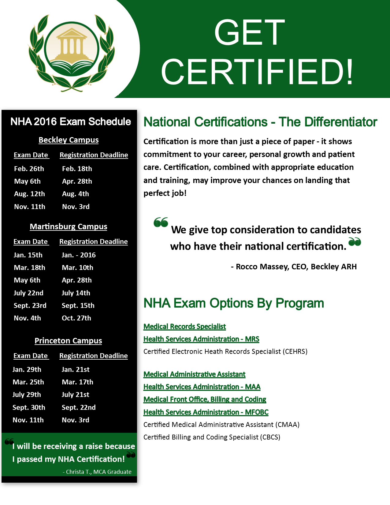 2016 Certifications