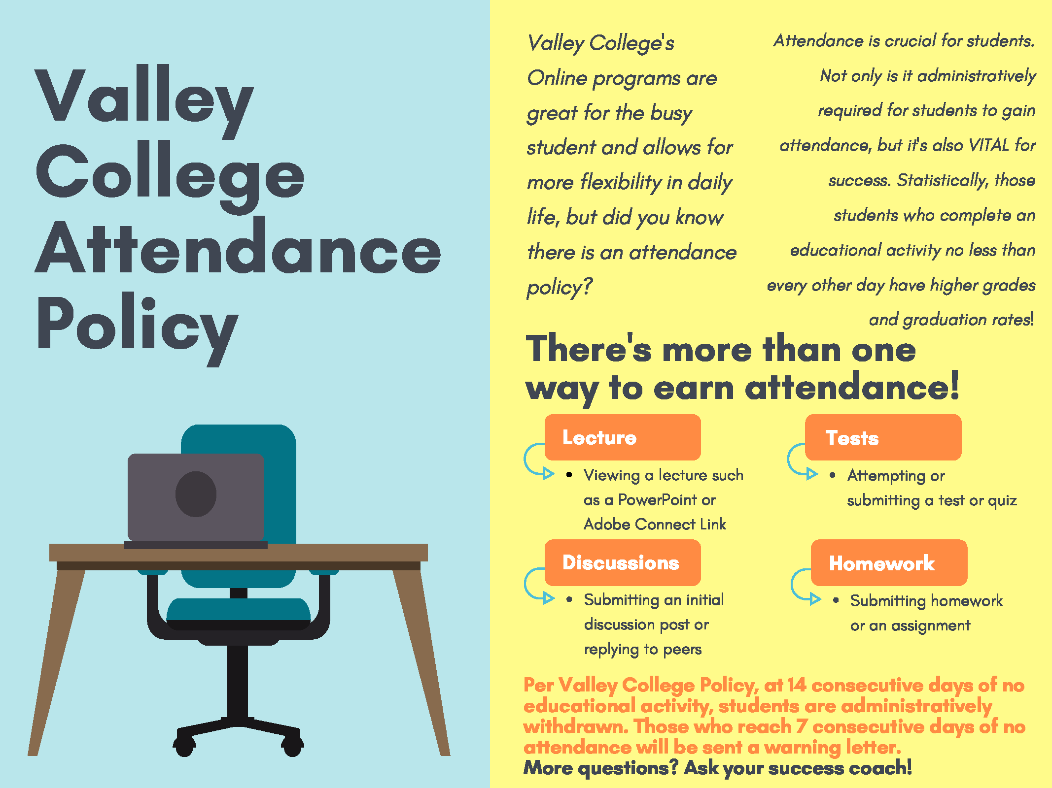 Valley%20College%20Attendance%20Policy%20%281%29.png